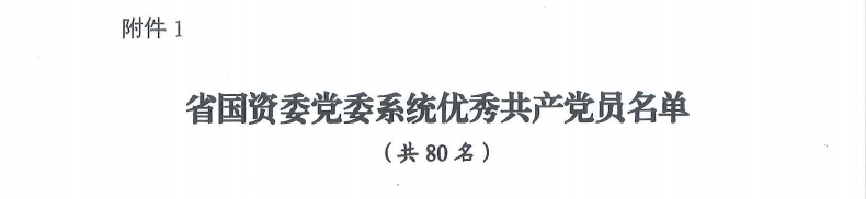 喜报！“两优一先”，他们获表彰